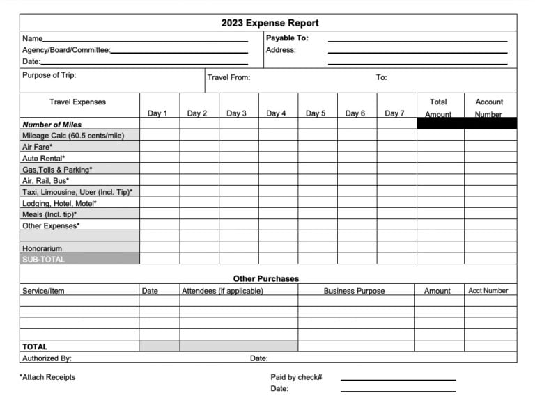 Forms | The Associate Reformed Presbyterian Church